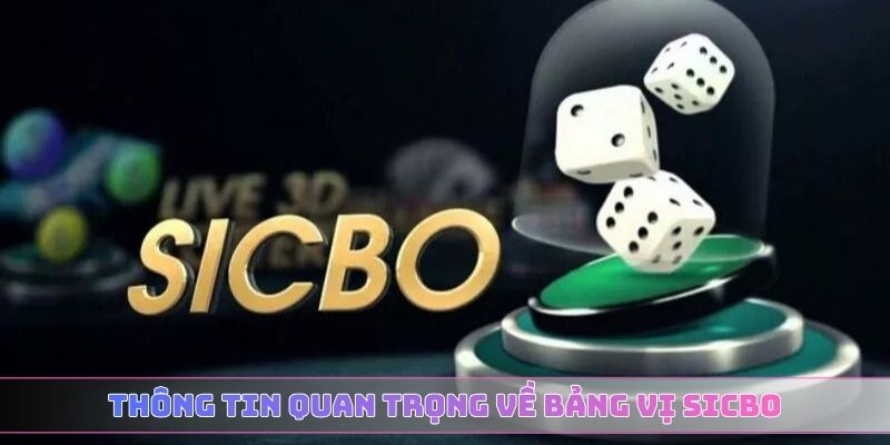 Thông tin quan trọng về bảng vị Sicbo