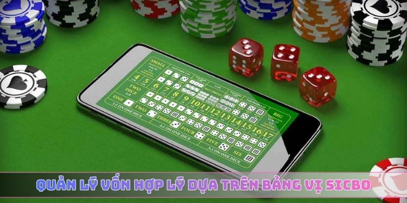 Quản lý vốn hợp lý dựa trên bảng vị Sicbo